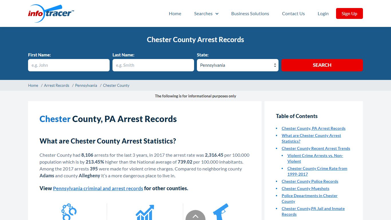 Chester County, PA Arrests, Mugshots & Jail Records - InfoTracer