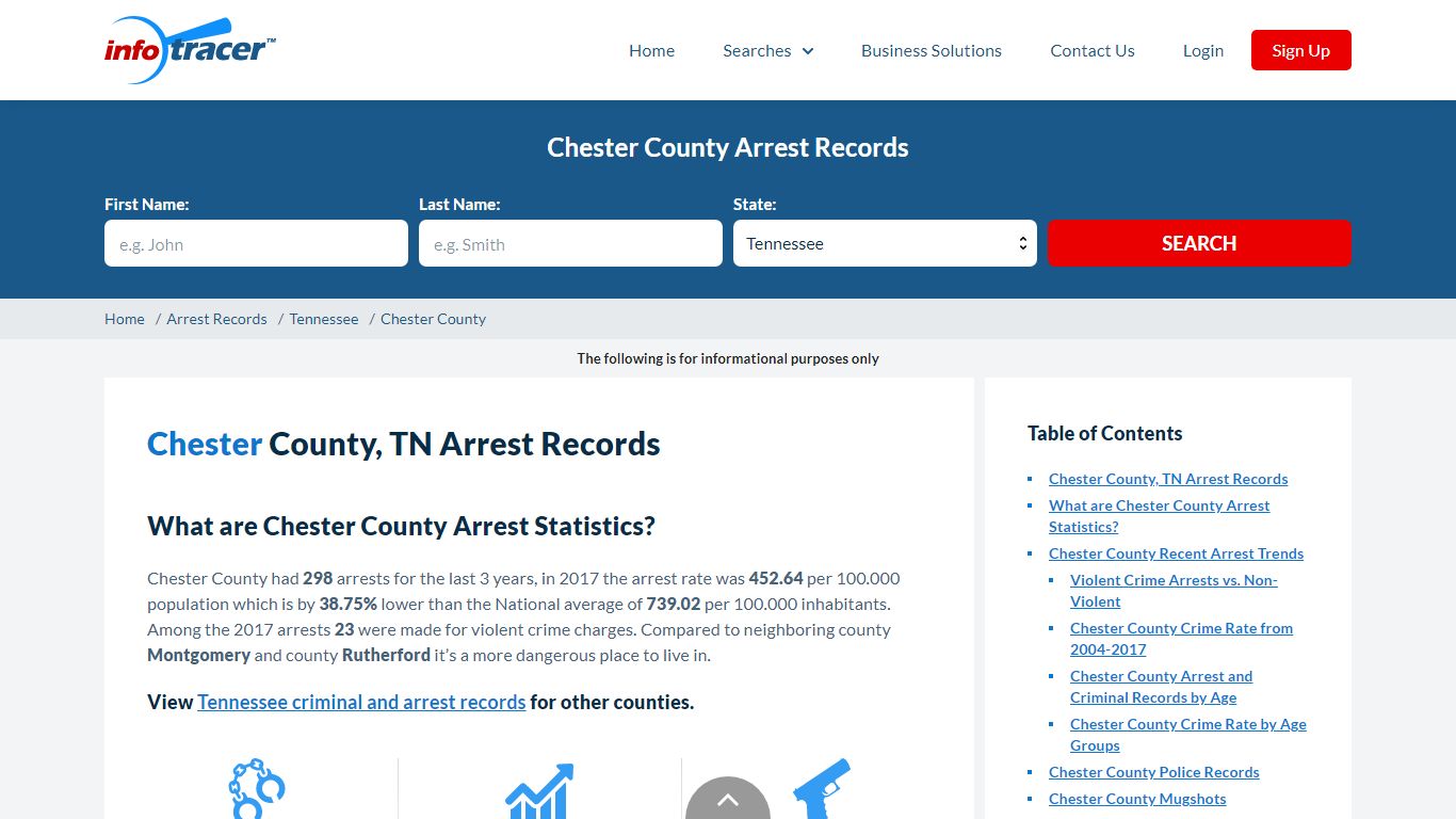 Chester County, TN Arrests, Mugshots & Jail Records - InfoTracer